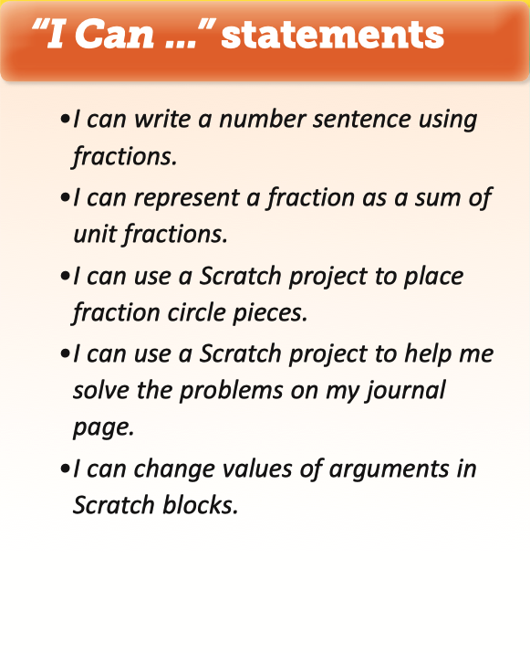 5 "I Can" statements: I can write a number sentence using fractions. I can represent a fraction as a sum of unit fractions. I can use a Scratch project to place fraction circle pieces. I can use a Scratch project to help me solve the problems on my journal page. I can change values of arguments in Scratch blocks.