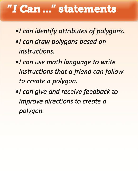 4 "I Can" statements: I can identify attributes of polygons. I can draw polygons based on instructions. I can use math language to write instructions that a friend can follow to create a polygon. I can give and receive feedback to improve directions to create a polygon.