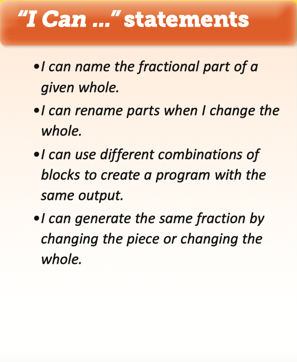 4 "I Can" statements: I can name the fractional part of a given whole. I can rename parts when I change the whole. I can use different combinations of blocks to create a program with the same output. I can generate the same fraction by changing the piece or changing the whole.