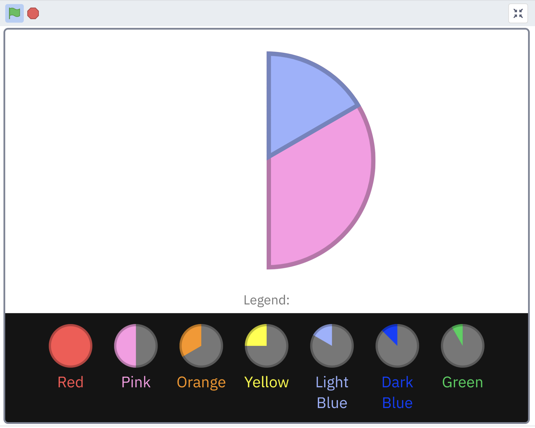 Scratch project stage depicting a semi-circle filled in with 1/3 blue portion and 2/3 pink portion. Below are 7 fractional segment options: whole, half, third, quarter, sixth, eighth, and twelfth.