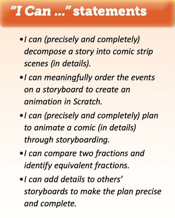 5 "I Can" statements: I can (precisely and completely) decompose a story into comic strip scenes (in details). I can meaningfully order the events on a storyboard to create an animation in Scratch. I can (precisely and completely) plan to animate a comic (in details) through storyboarding. I can compare two fractions and identify equivalent fractions. I can add details to others’ storyboards to make the plan precise and complete.