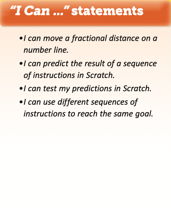 4 "I Can" statements: I can move a fractional distance on a number line. I can predict the result of a sequence of instructions in Scratch. I can test my predictions in Scratch. I can use different sequences of instructions to reach the same goal.