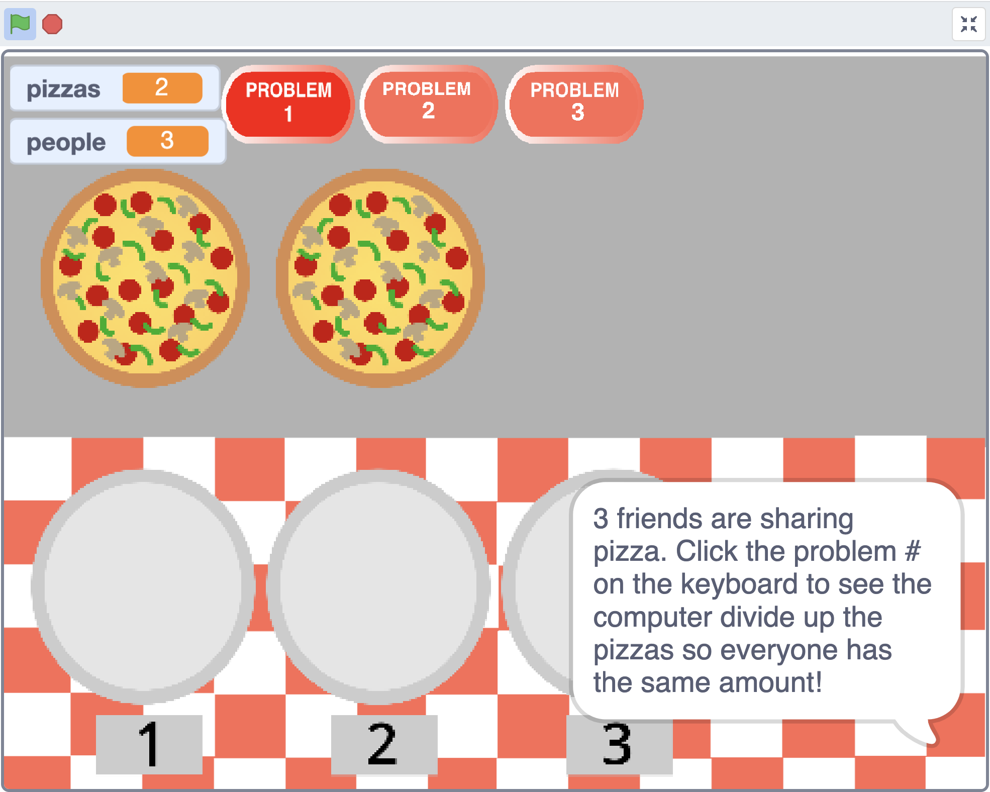 Scratch project stage depicting two pizzas and three plates. A speech bubble says, "3 friends are sharing pizza. Click the problem # on the keyboard to see the computer divide up the pizzas so everyone has the same amount!"