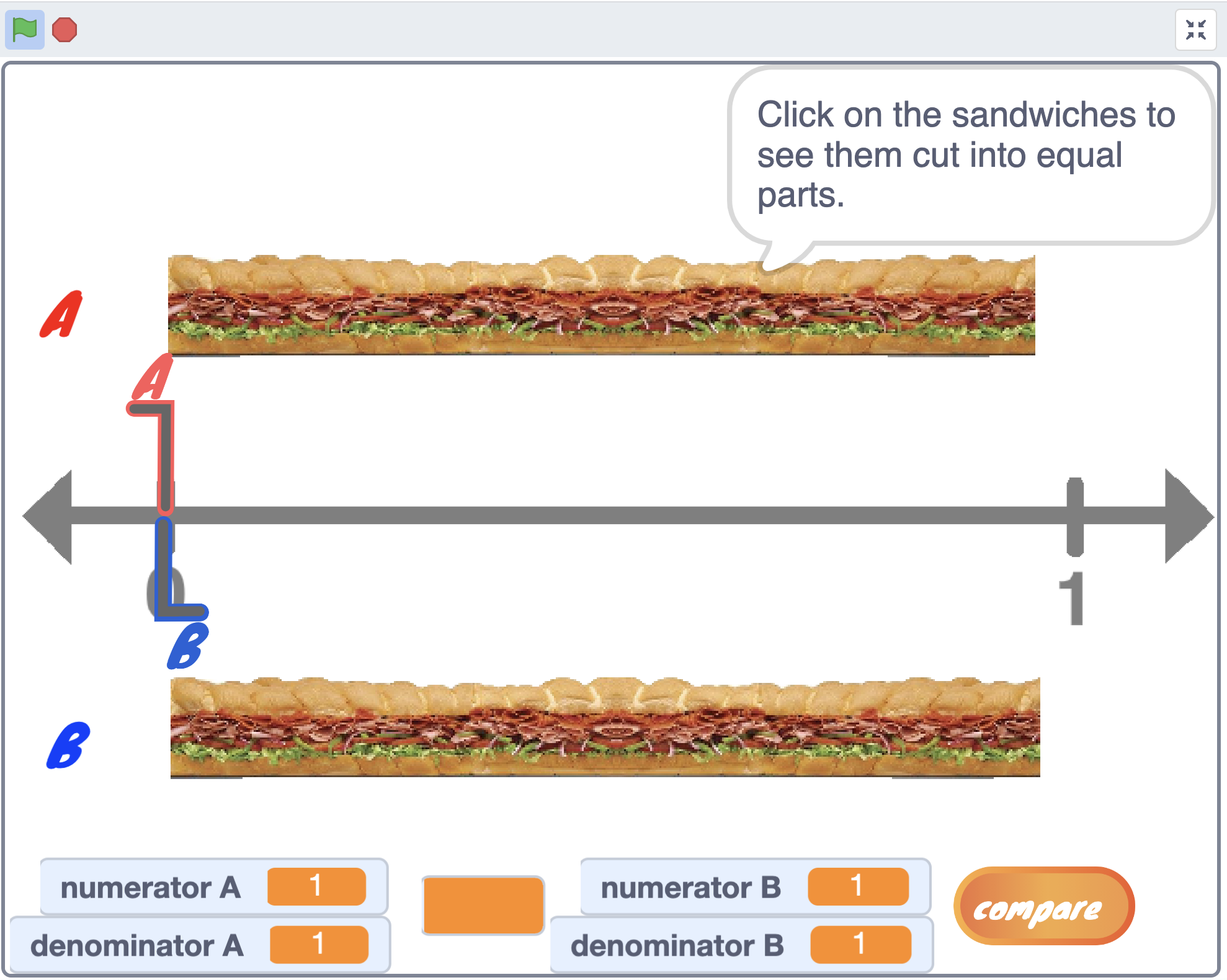 Scratch project stage depicting two sandwhiches. One appears above a numberline and the other below. A speech bubble says, "Click on the sandwiches to see them cut into equal pieces."