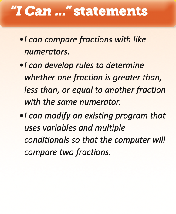 3 "I Can" statements: I can compare fractions with like numerators. I can develop rules to determine whether one fraction is greater than, less than, or equal to another fraction with the same numerator. I can modify an existing program that uses variables and multiple conditionals so that the computer will compare two fractions.