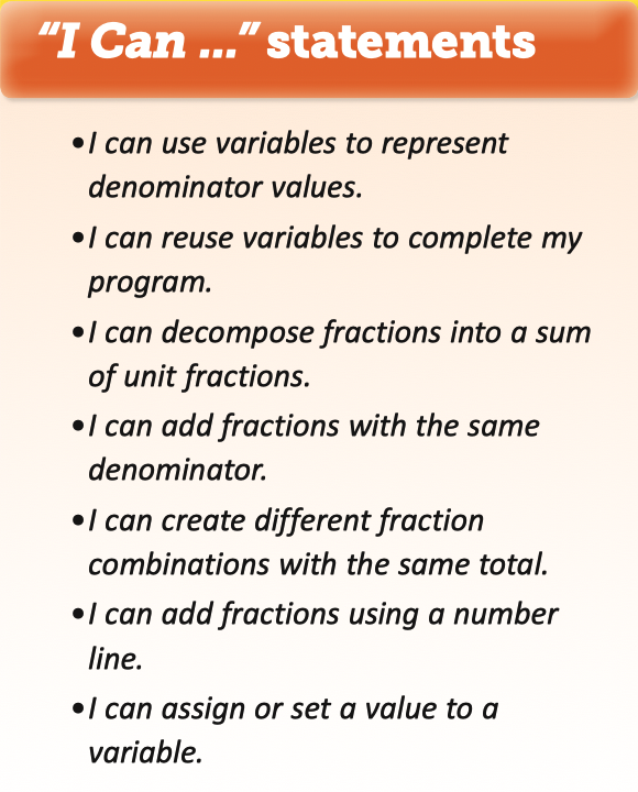 7 "I Can" statements: I can use variables to represent denominator values. I can reuse variables to complete my program. I can decompose fractions into a sum of unit fractions. I can add fractions with the same denominator. I can create different fraction combinations with the same total. I can add fractions using a number line. I can assign or set a value to a variable.