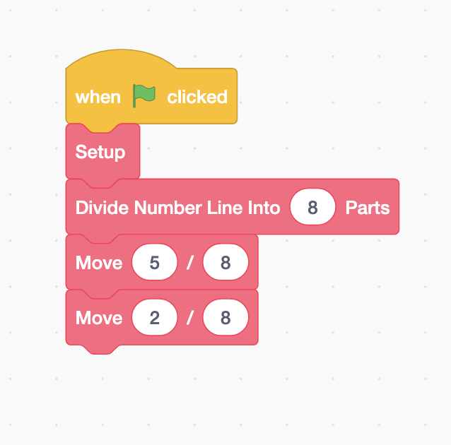 Scratch code for dividing a number line into parts.