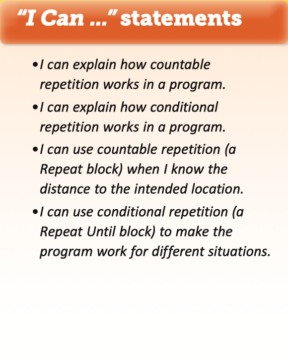 4 "I Can" statements: I can explain how countable repetition works in a program. I can explain how conditional repetition works in a program. I can use countable repetition (a Repeat block) when I know the distance to the intended location. I can use conditional repetition (a Repeat Until block) to make the program work for different situations.