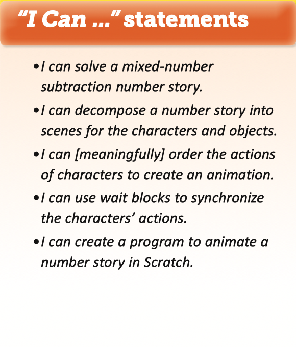 5 "I Can" statements: I can solve a mixed-number subtraction number story. I can decompose a number story into scenes for the characters and objects. I can [meaningfully] order the actions of characters to create an animation. I can use wait blocks to synchronize the characters’ actions. I can create a program to animate a number story in Scratch.